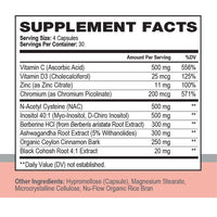 PCO Well® | Advanced Ovarian Support - 120 Capsules Oral Supplements Wellex