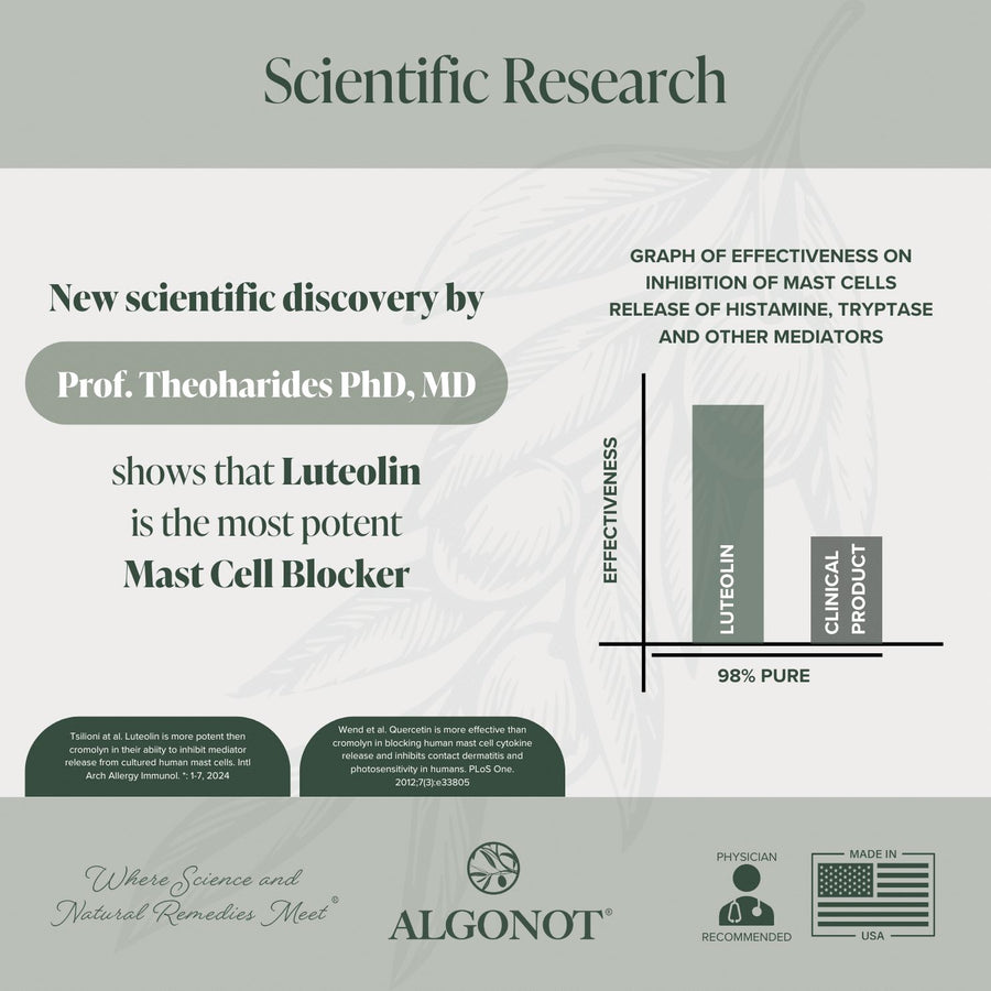 FibroProtek® | Promotes Neuromuscular Harmony & Normal Immunity - 60 Softgels Oral Supplements Algonot 